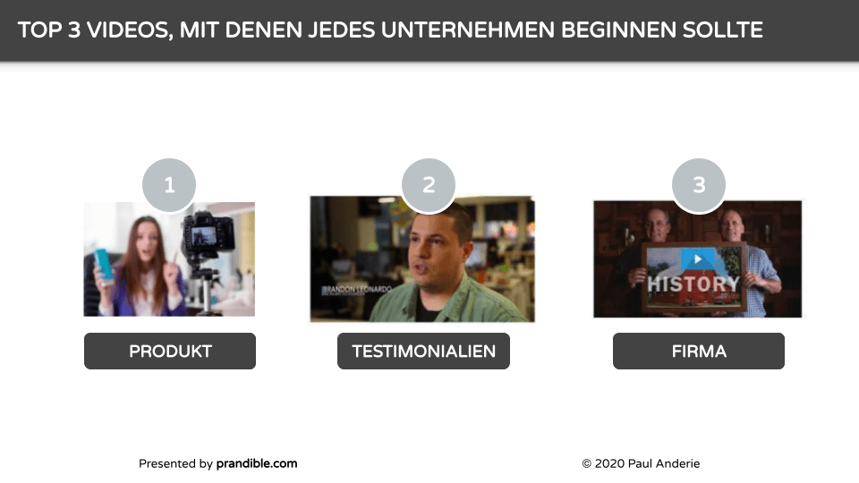 Marketing-Automatisierung-Videos