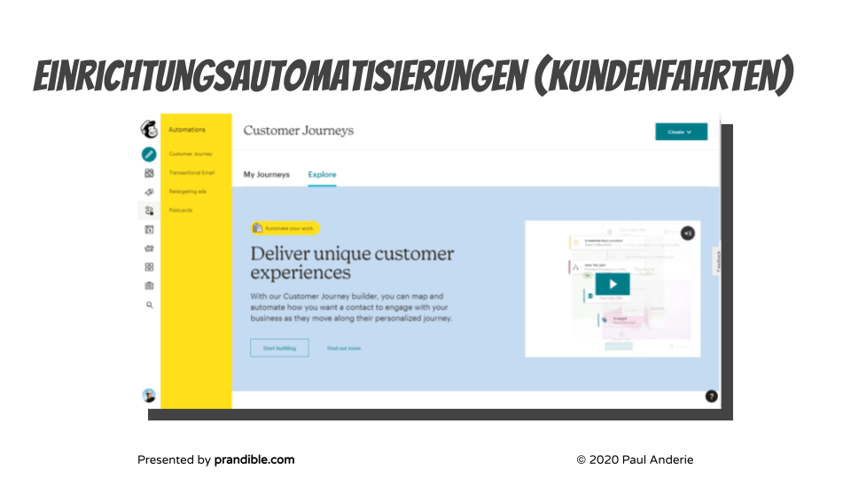 Marketing-Automatisierung-einrichtungsautomatisierung